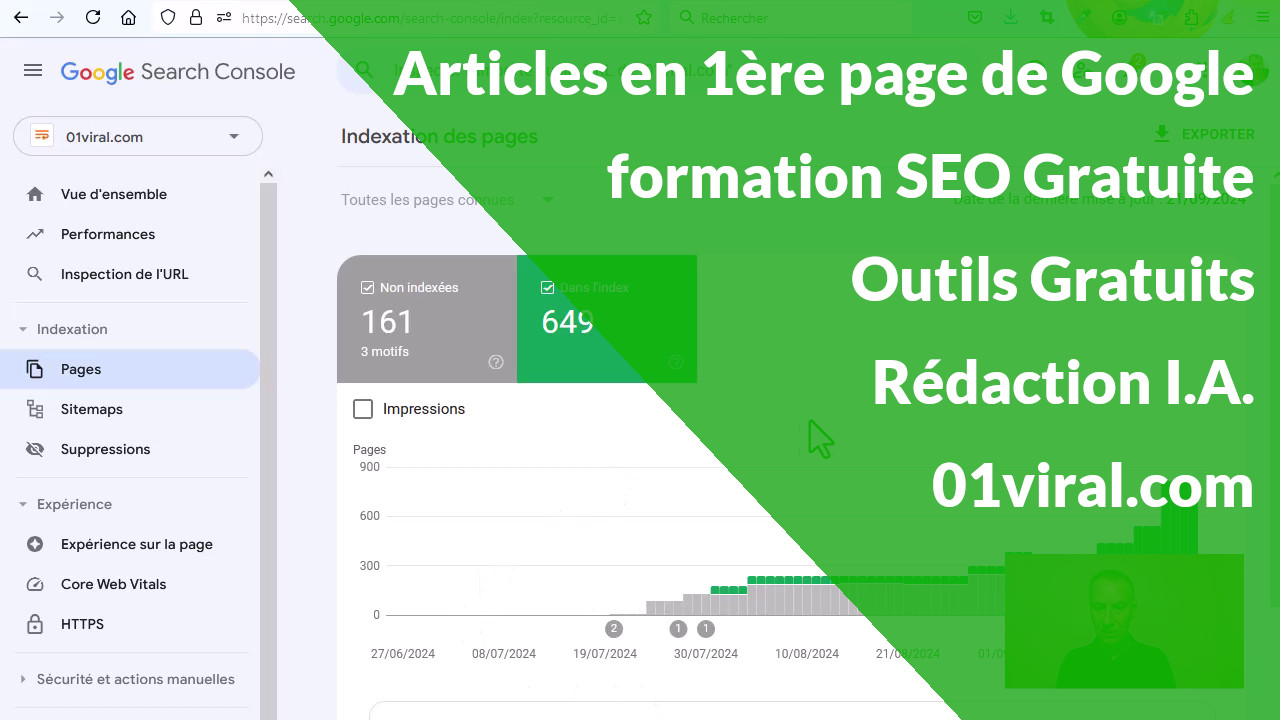 Affichez les IMAGES ...