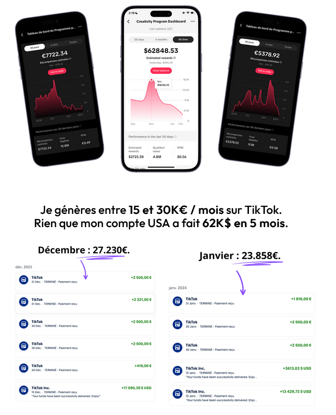 Affichez les IMAGES ...